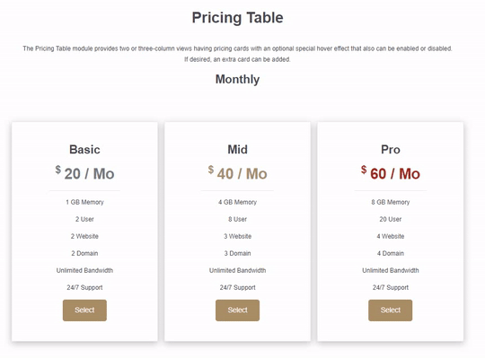 Pricing Cards